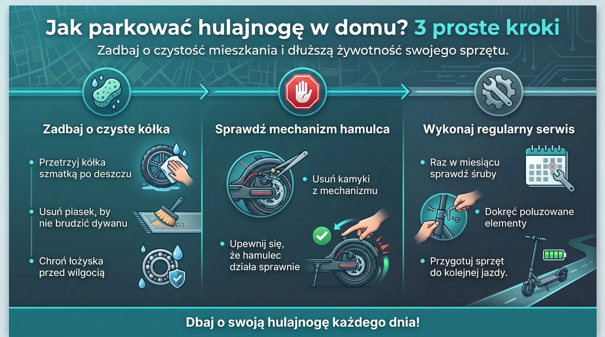 Jak parkować hulajnogę w domu? 3 proste kroki