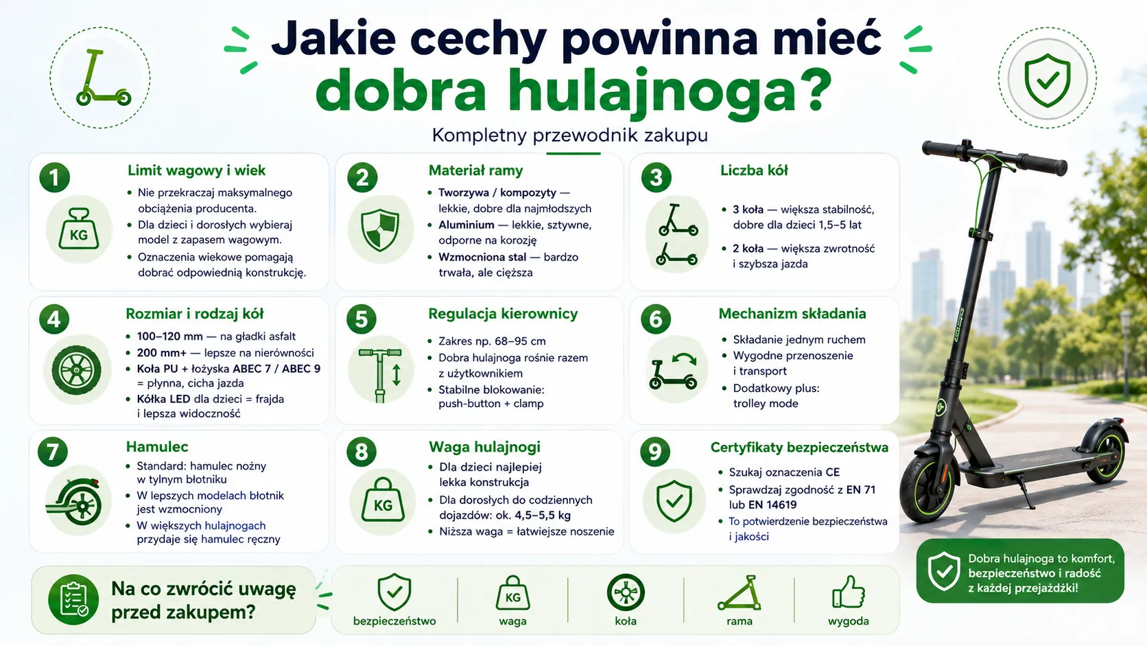 Jakie cechy powinna mieć dobra hulajnoga?